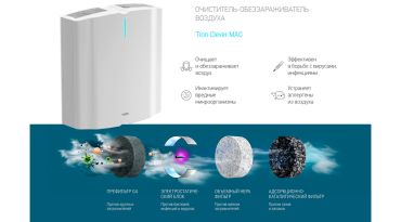 Обеззараживатель-очиститель Tion Clever МАC